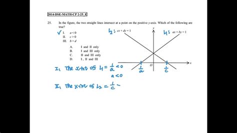 2014 dse math